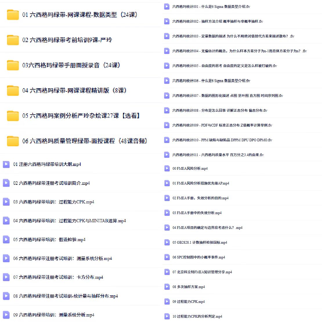 中国质量协会六西格玛黑带考试样题解析_六西格玛黑带考试题型分值分布_中国质量协会注册六西格玛黑带考试样题