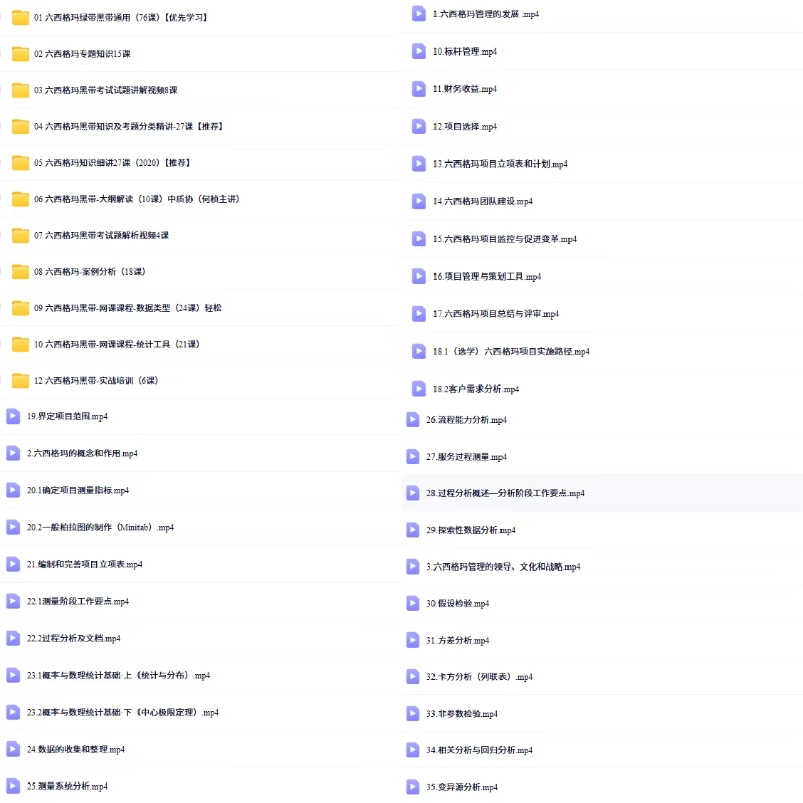 六西格玛绿带与黑带区别_六西格玛绿带报考要求有哪些依据_六西格玛绿带报考条件详解